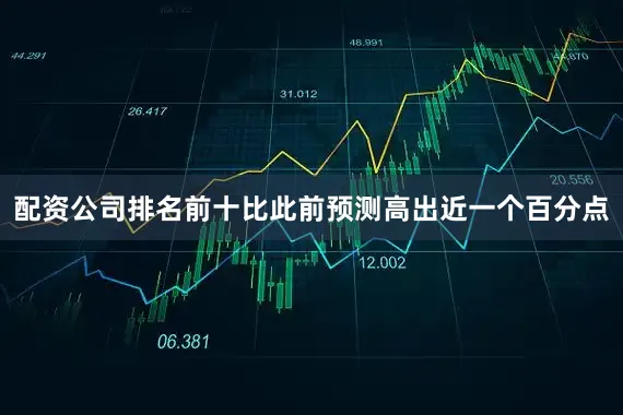 配资公司排名前十比此前预测高出近一个百分点